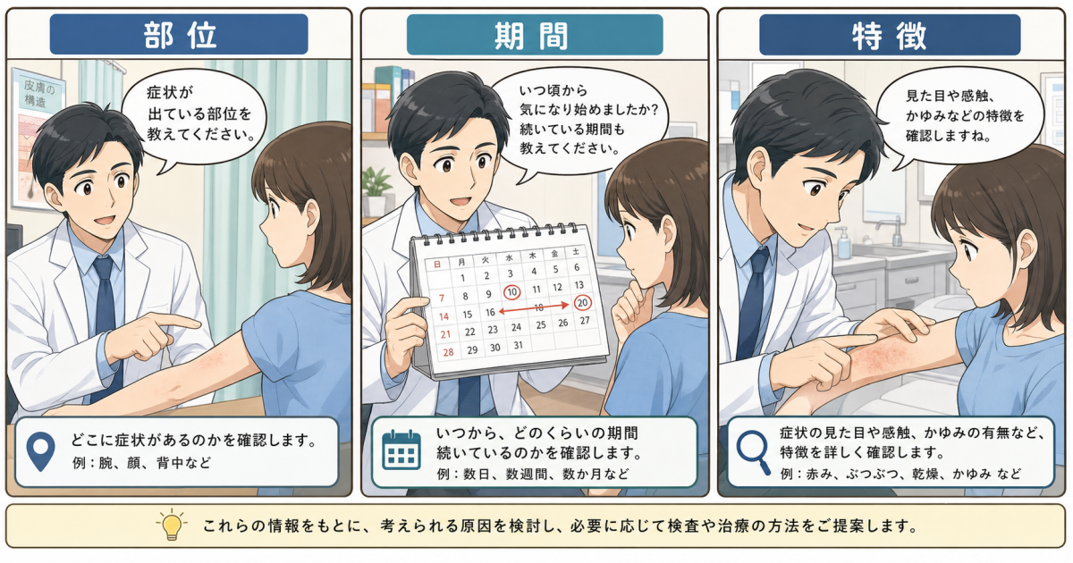 湿疹とアトピー性皮膚炎の根本的な違いとは？