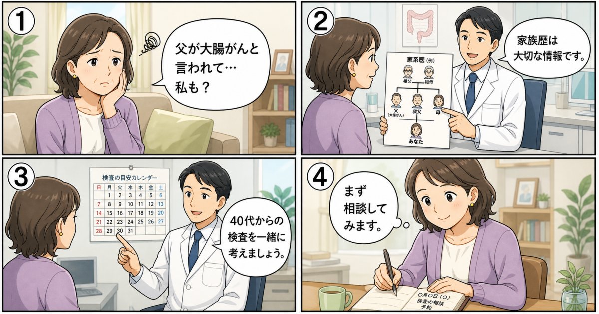 親が大腸がんに…40代から考える遺伝リスクと内視鏡検査の目安