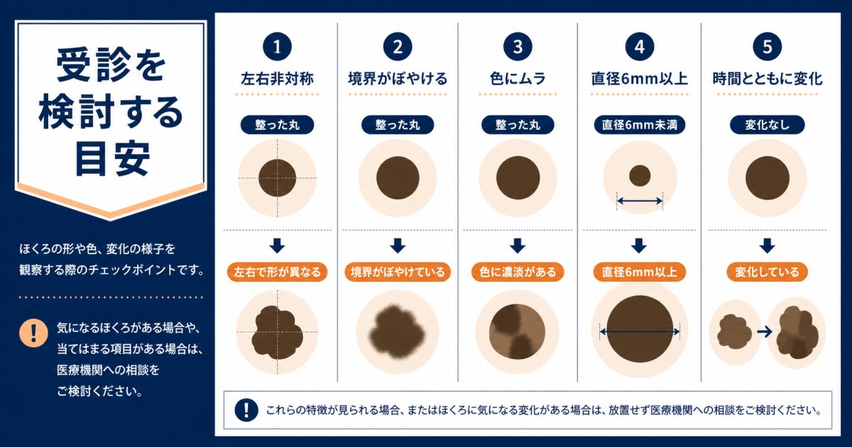 大人のほくろが大きくなる主な原因と良性の変化