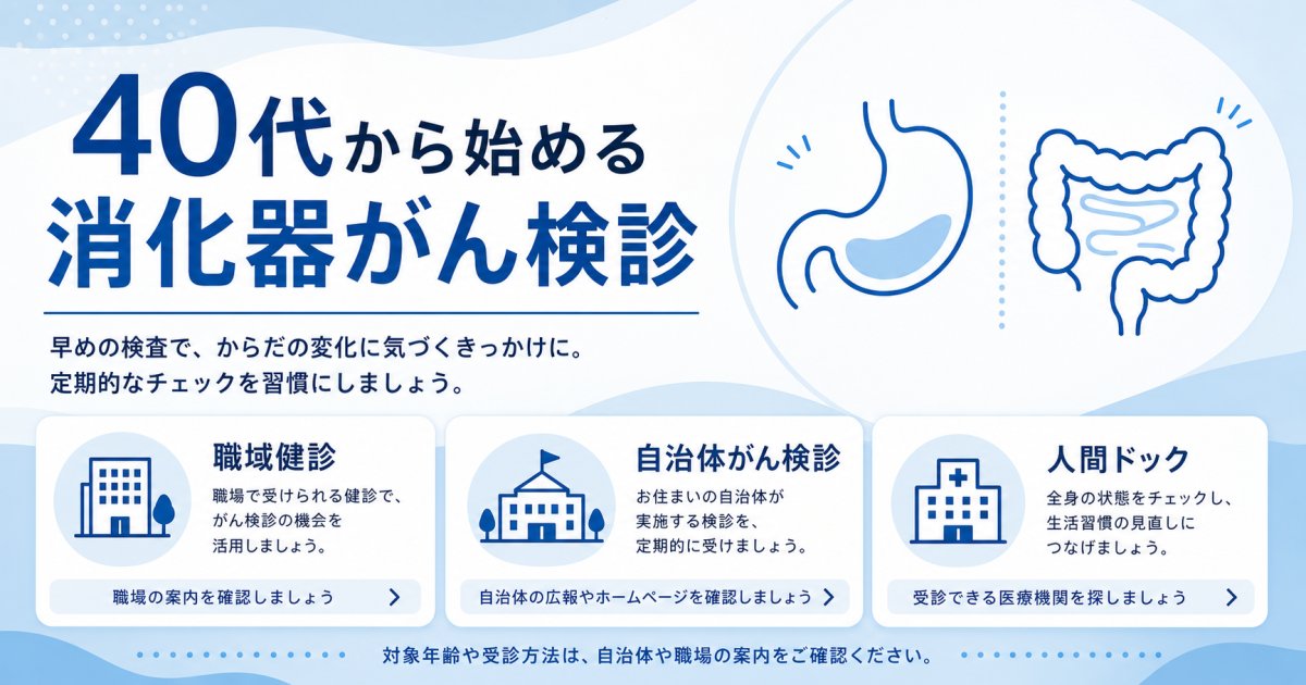 40代から胃がん・大腸がん検診を始めるべき理由と受診の目安
