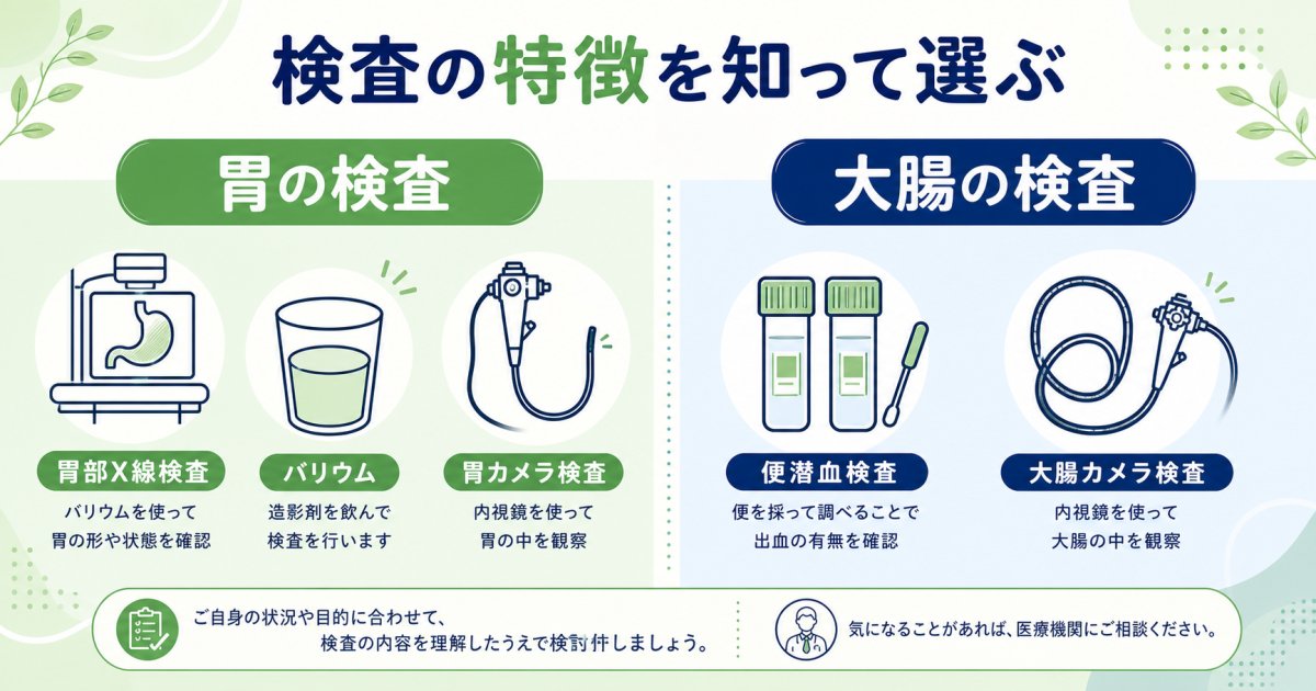 胃がん・大腸がん検診の種類と自分に合った検査の選び方