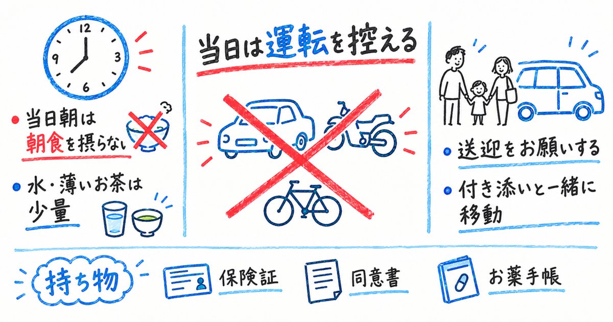 内視鏡検査当日の注意点と終日の運転制限が求められる理由