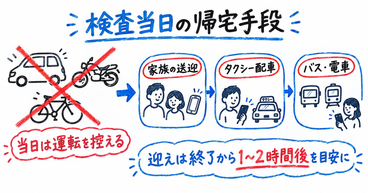 運転できない当日の帰宅手段をどう準備する（東郷町での送迎・タクシー活用）