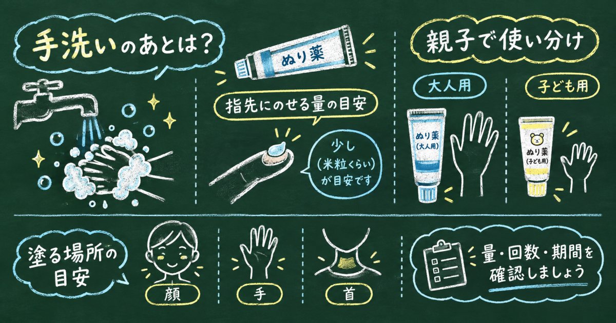 手洗いで薬が落ちたら？親子で知るステロイド外用薬の使い方と副作用