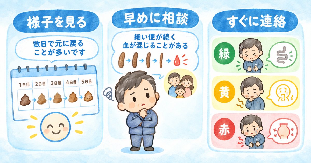 細い便が続き血便もあるとき、いつ受診すべき？